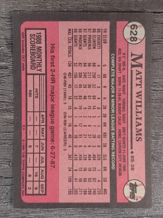 1989 Topps #628 Matt Williams