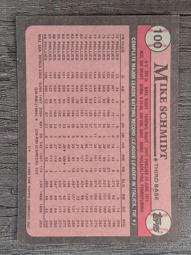 1989 Topps #100 Mike Schmidt