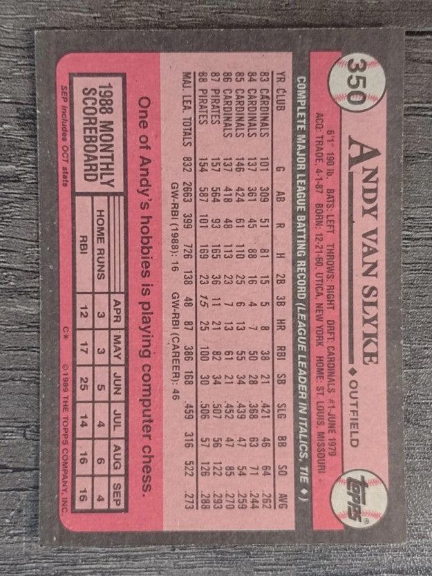 1989 Topps #350 Andy Van Slyke