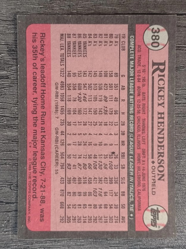 1989 Topps #380 Rickey Henderson