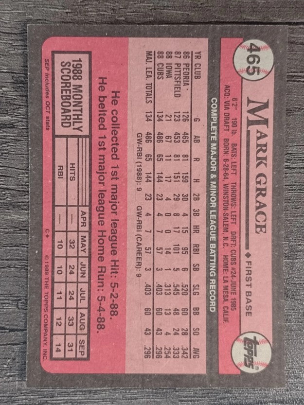 1989 Topps #465 Mark Grace