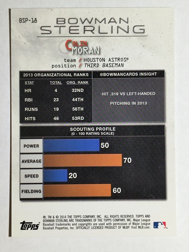2014 Bowman Sterling Prospects #BSP18 Colin Moran