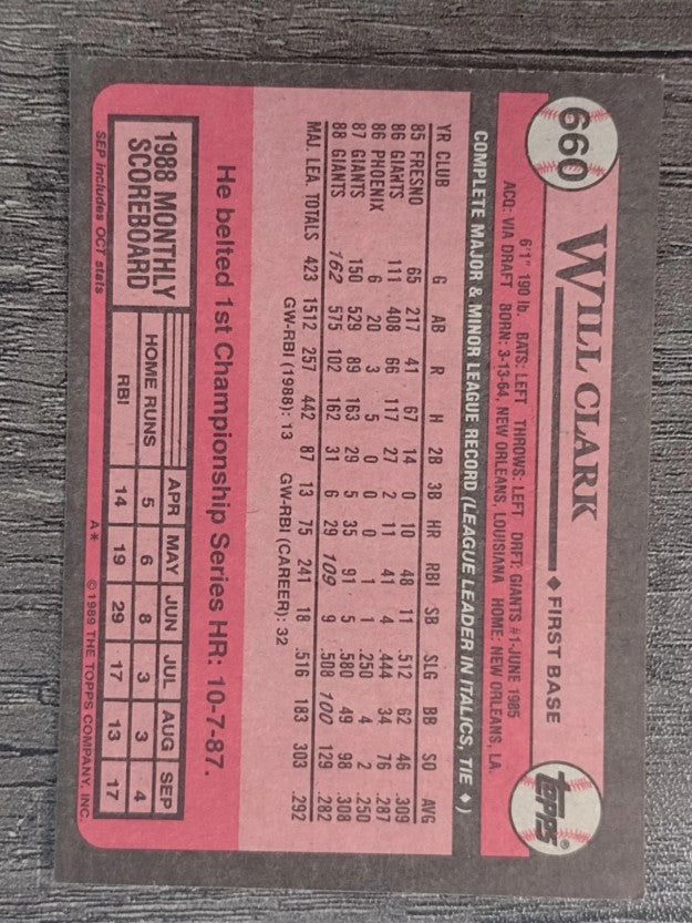 1989 Topps #660 Will Clark