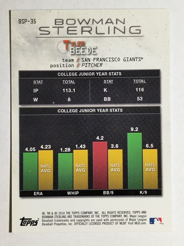 2014 Bowman Sterling Prospects #BSP35 Tyler Beede