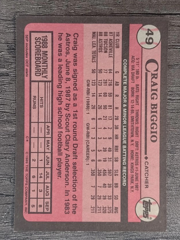 1989 Topps #49 Craig Biggio RC (NM)