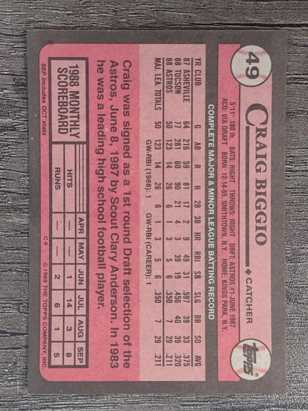 1989 Topps #49 Craig Biggio RC