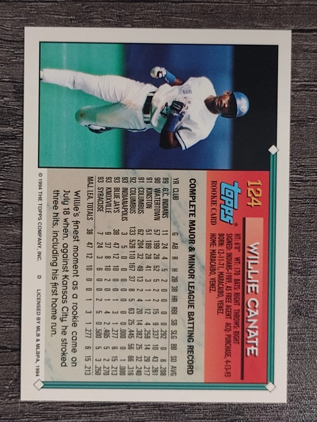 1994 Topps #124 Willie Canate