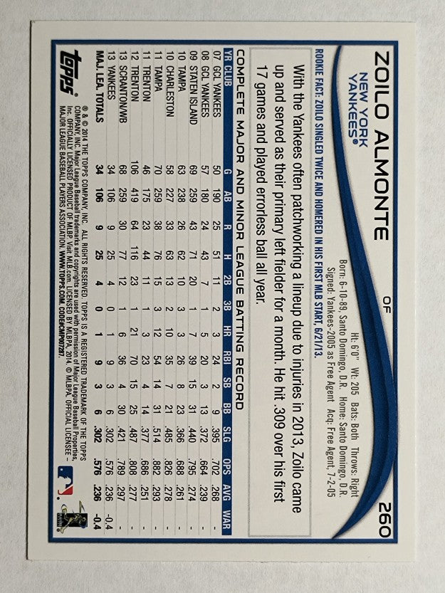 2014 Topps Wal-Mart Blue Border #260 Zoilo Almonte