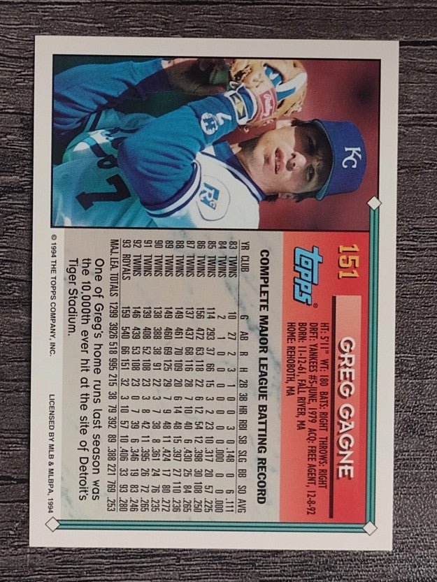 1994 Topps #151 Greg Gagne