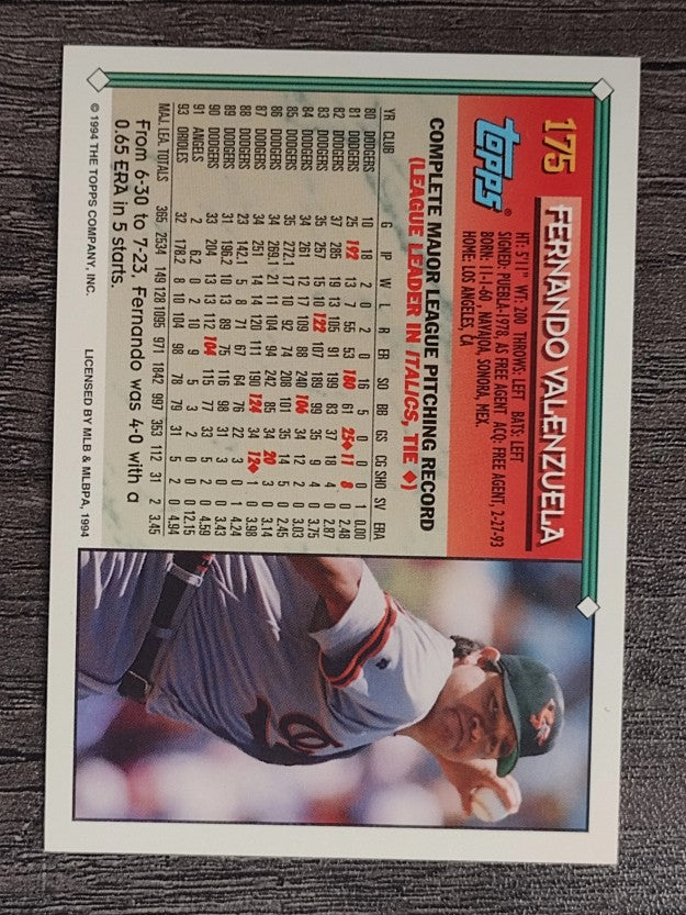 1994 Topps #175 Fernando Valenzuela
