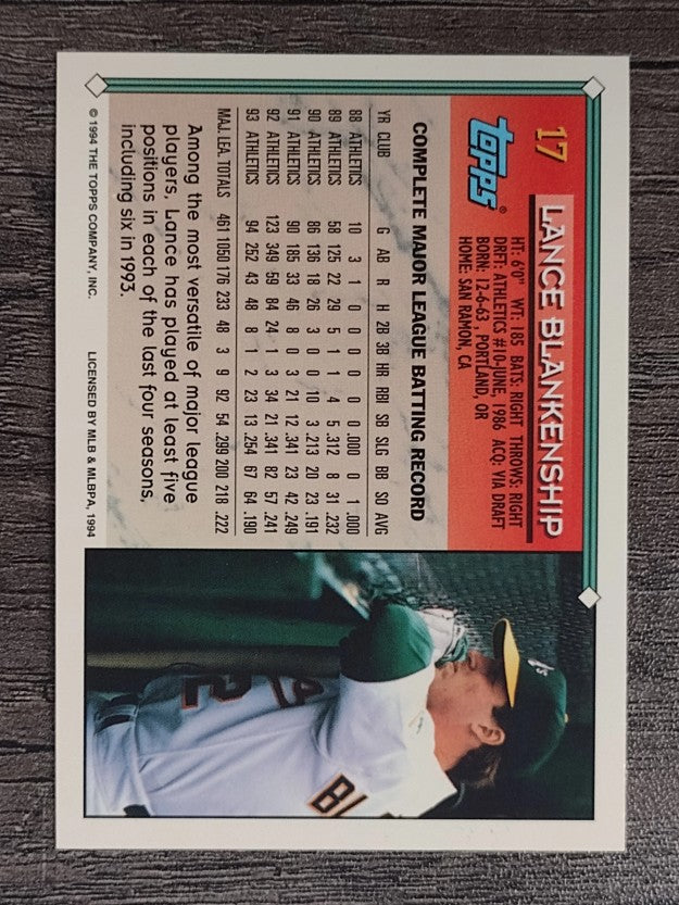 1994 Topps #17 Lance Blankenship
