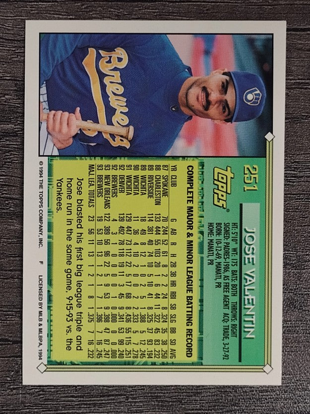 1994 Topps #251 Jose Valentin