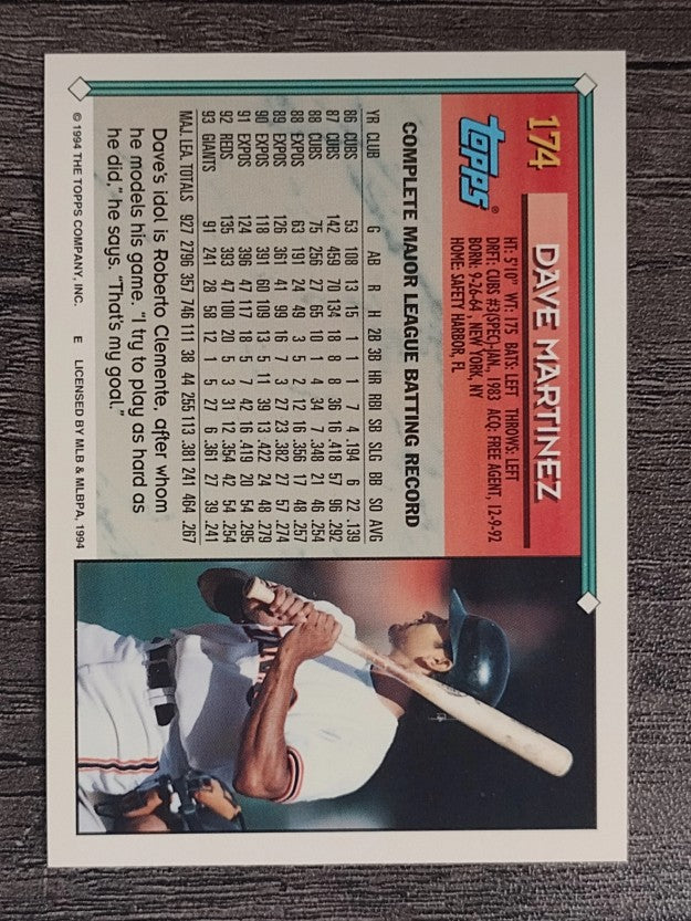1994 Topps #174 Dave Martinez