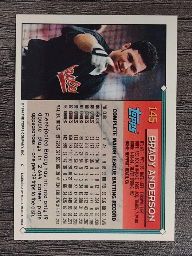 1994 Topps #145 Brady Anderson