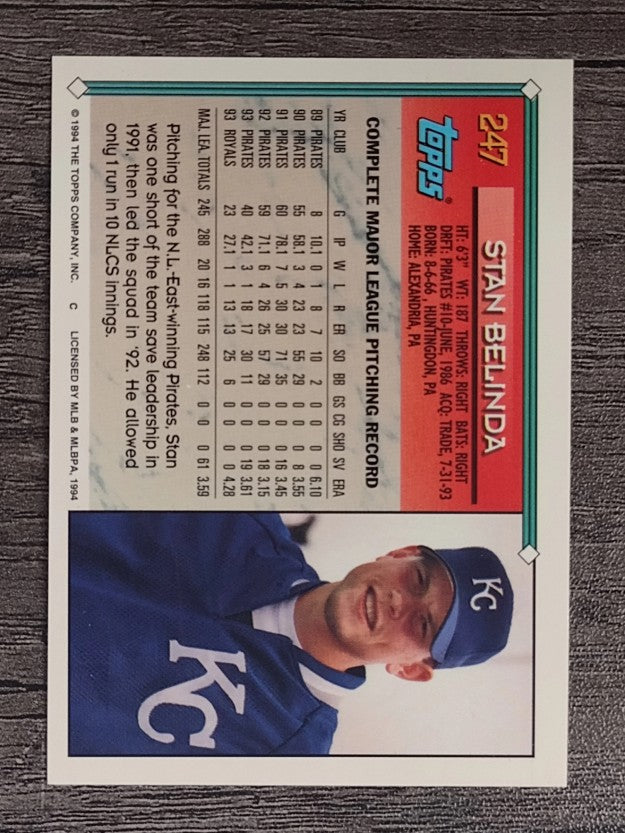 1994 Topps #247 Stan Belinda