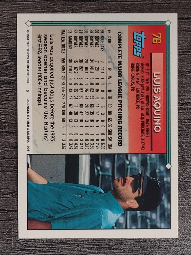 1994 Topps #76 Luis Aquino