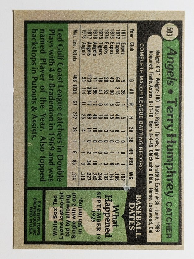 1979 Topps #503 Terry Humphrey (EX)
