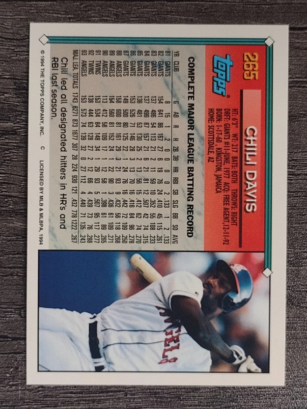 1994 Topps #265 Chili Davis
