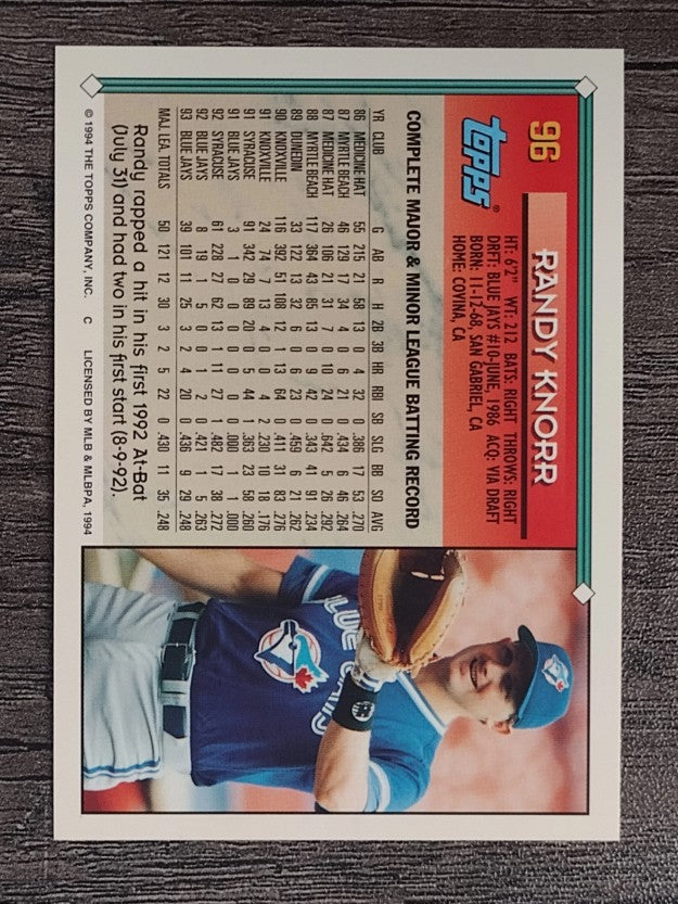 1994 Topps #96 Randy Knorr