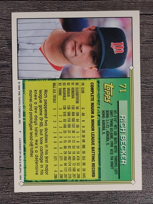 1994 Topps #71 Rich Becker
