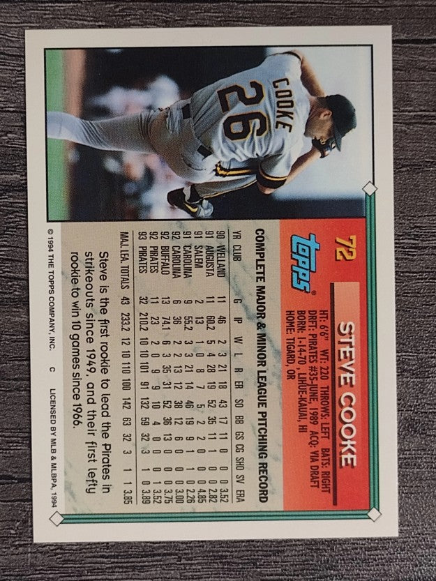 1994 Topps #72 Steve Cooke