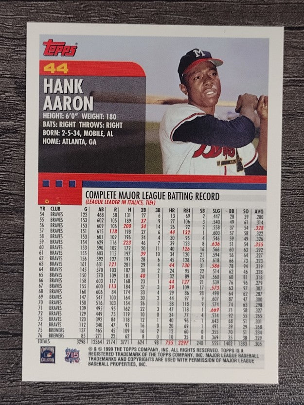 2000 Topps #44 Hank Aaron