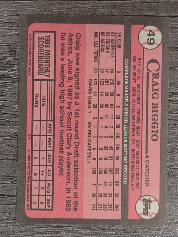 1989 Topps #49 Craig Biggio RC (NM)