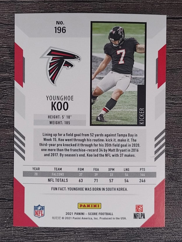2021 Score #196 Younghoe Koo
