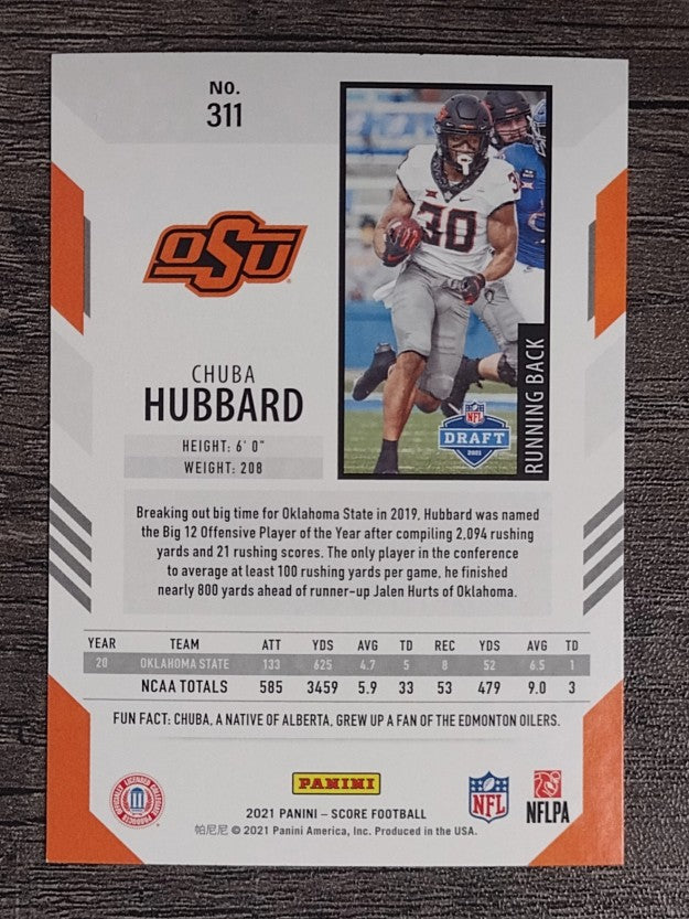 2021 Score #311 Chuba Hubbard RC