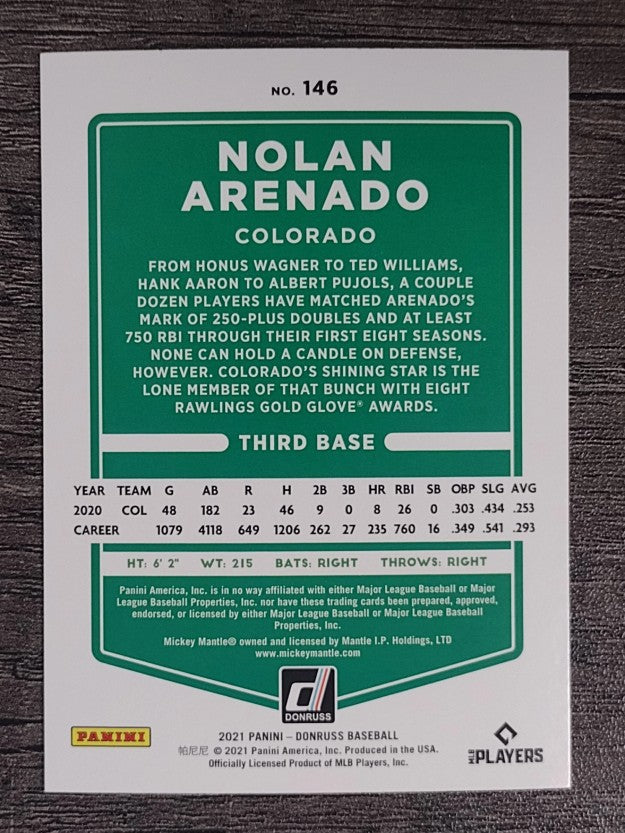 2021 Donruss Variations #146 Nolan Arenado