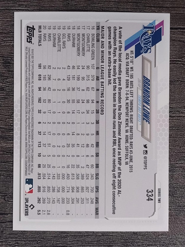 2021 Topps #334 Brandon Lowe
