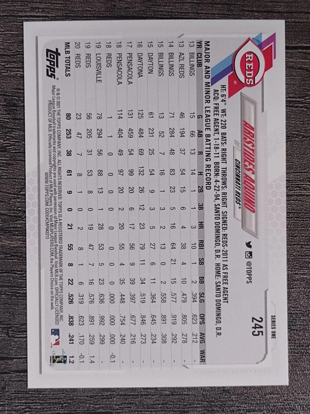 2021 Topps #245 Aristides Aquino FS