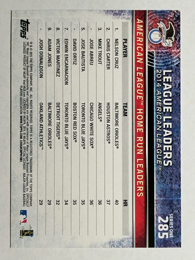 2015 Topps #285 Chris Carter/Mike Trout/Nelson Cruz LL