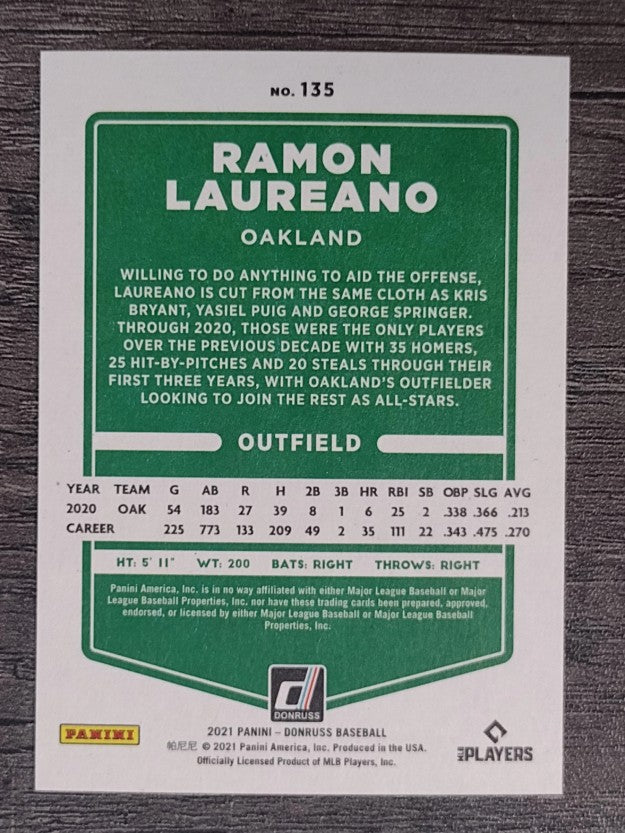 2021 Donruss Independence Day #135 Ramon Laureano