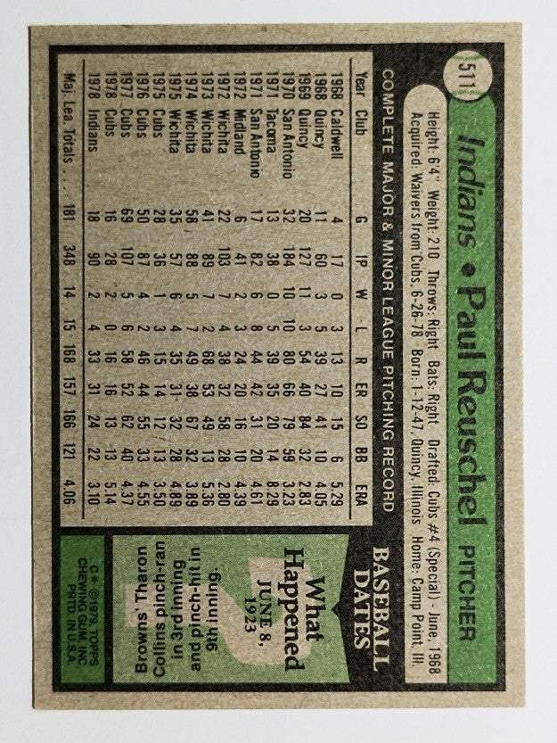 1979 Topps #511 Paul Reuschel DP (EX)