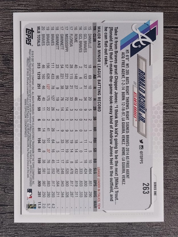 2021 Topps #263 Ronald Acuna Jr.