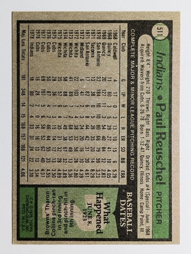 1979 Topps #511 Paul Reuschel DP (EX)