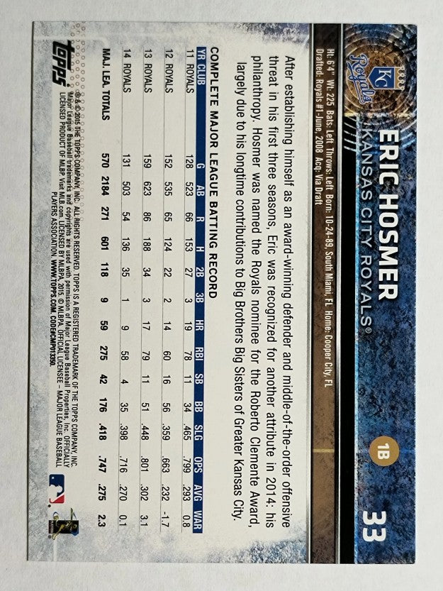 2015 Topps Opening Day Blue Foil #33 Eric Hosmer