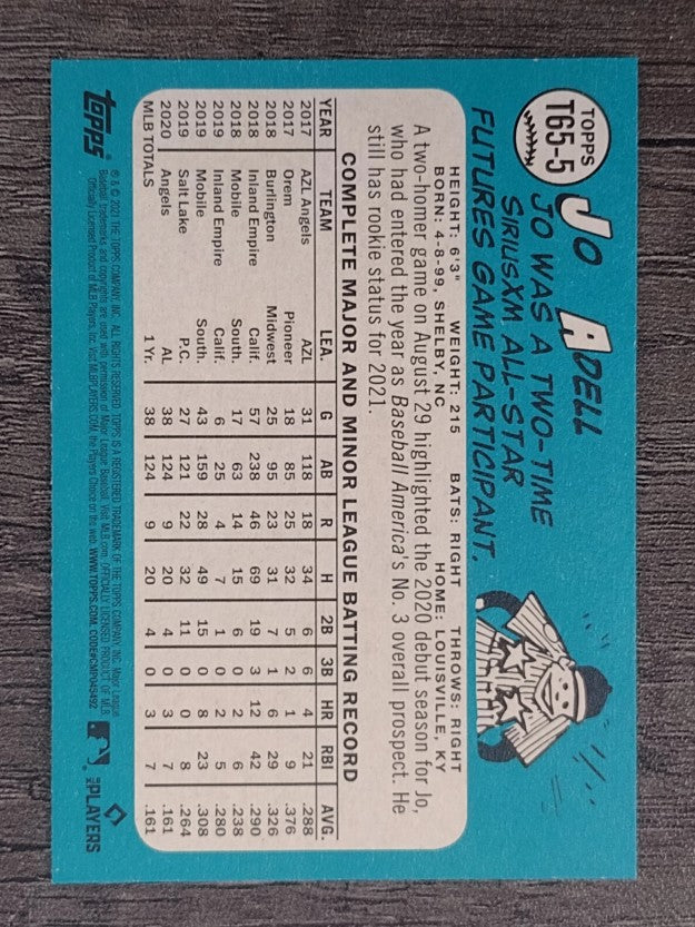 2021 Topps '65 Topps Redux #T655 Jo Adell