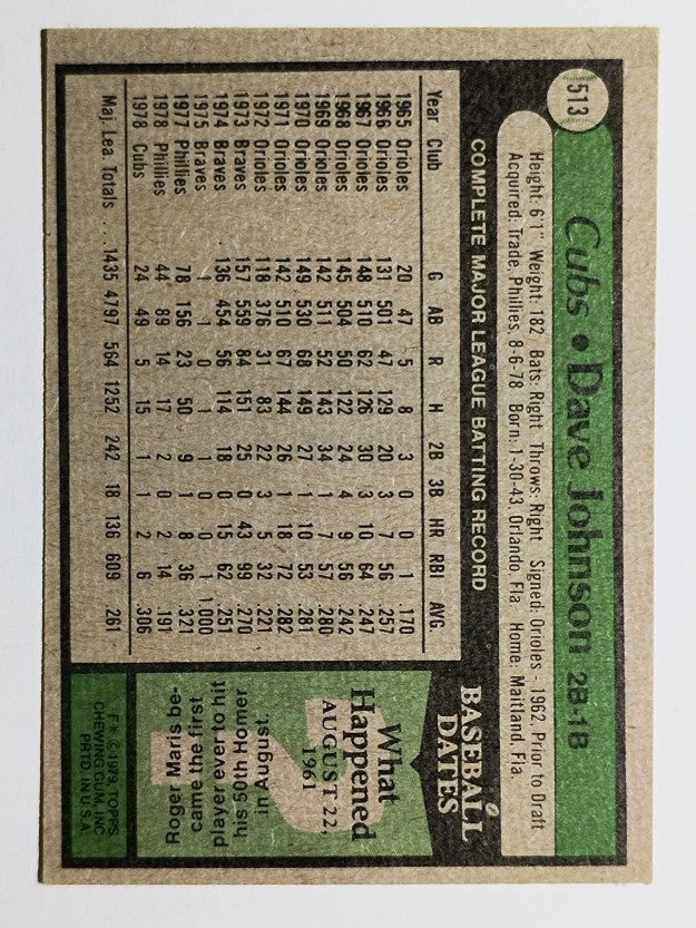 1979 Topps #513 Dave Johnson (EX)
