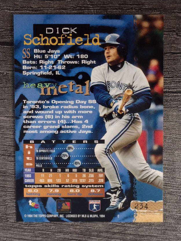 1994 Stadium Club #234 Dick Schofield