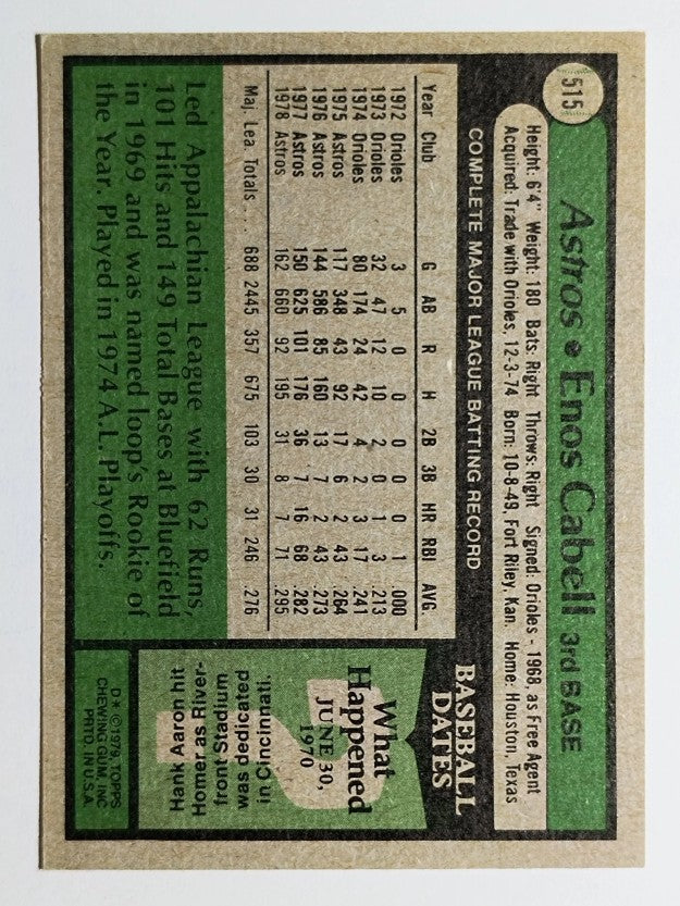 1979 Topps #515 Enos Cabell (EXMT)