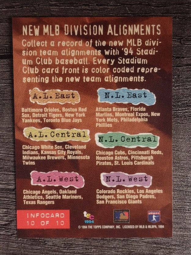 1994 Stadium Club Infocards #10 New MLB Division Alignments