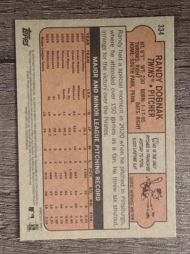 2021 Topps Heritage #334 Randy Dobnak