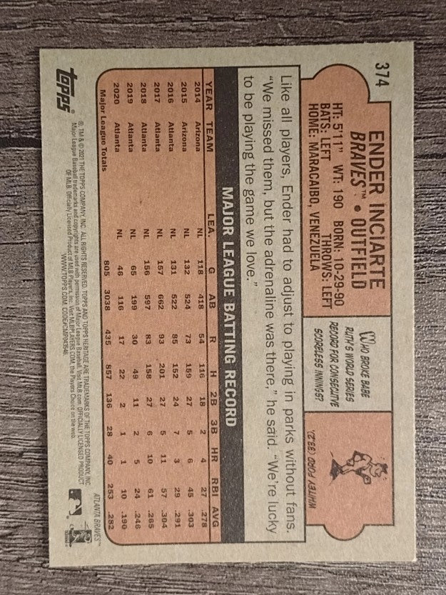 2021 Topps Heritage #374 Ender Inciarte