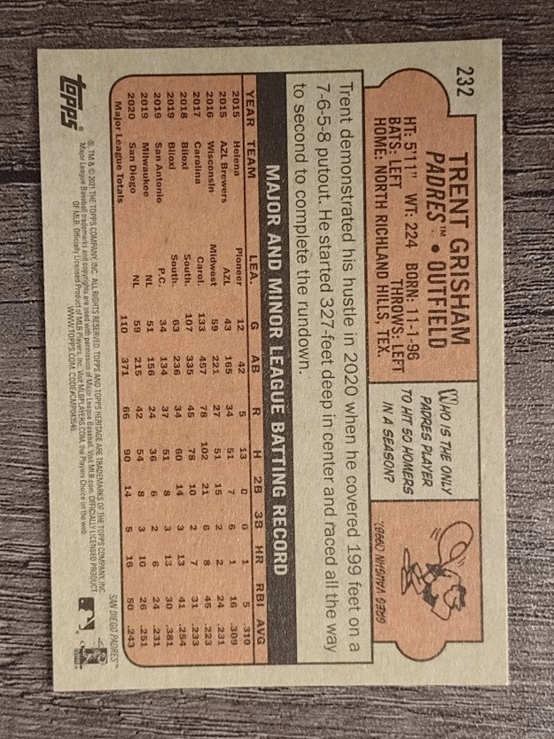 2021 Topps Heritage #232 Trent Grisham