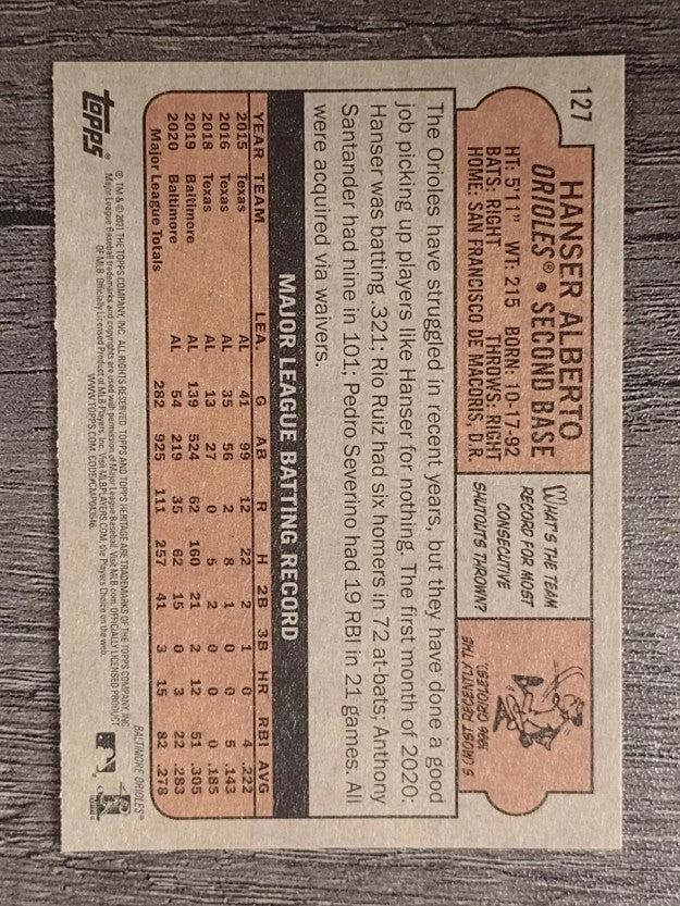 2021 Topps Heritage #127 Hanser Alberto