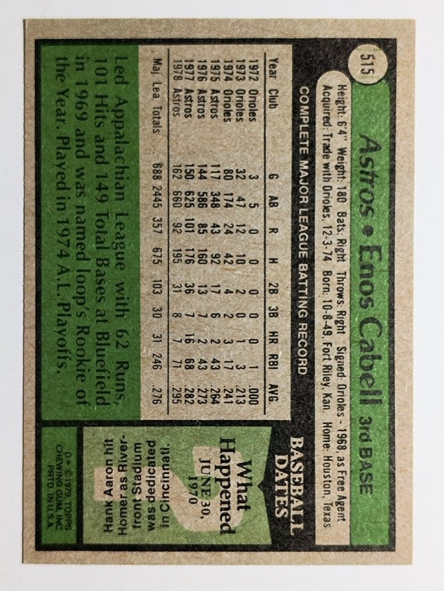 1979 Topps #515 Enos Cabell (VGEX)