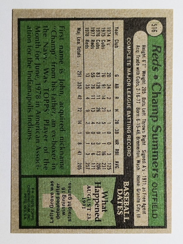 1979 Topps #516 Champ Summers DP (EXMT)