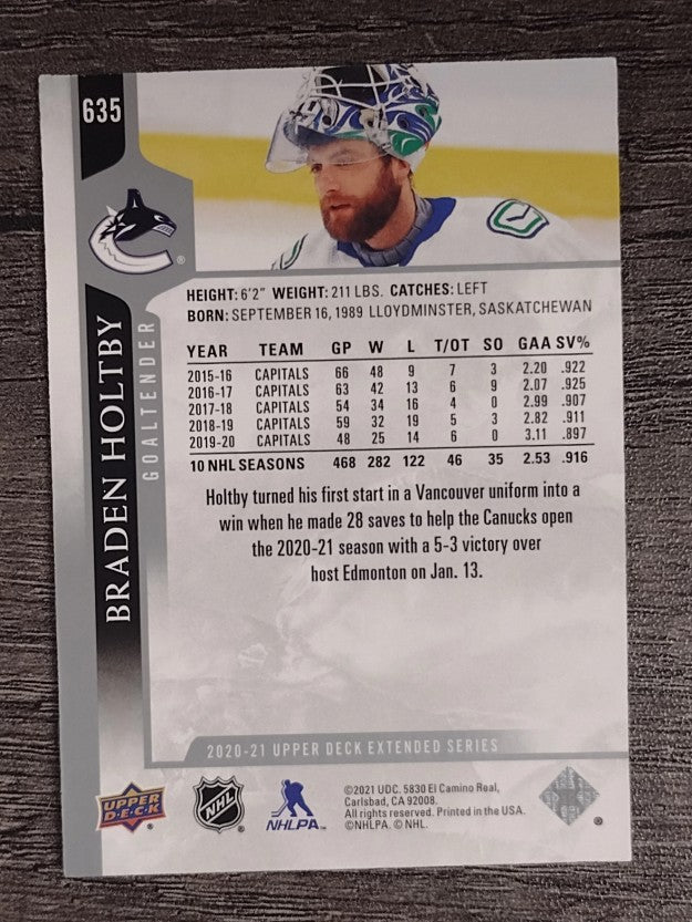 2020-21 Upper Deck #635 Braden Holtby